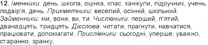 Вправа 12 українська мова 5 клас Глазова 2013