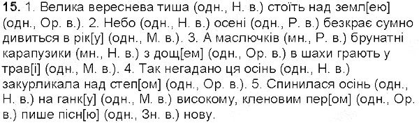 Вправа 15 українська мова 5 клас Глазова 2013