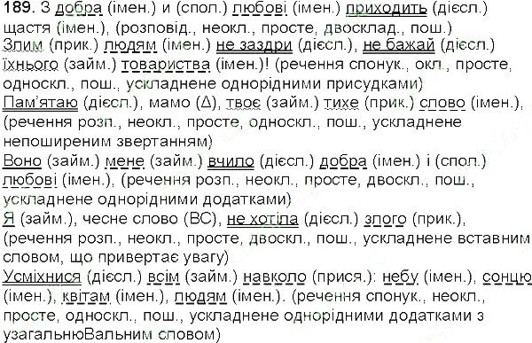 Вправа 189 українська мова 5 клас Глазова 2013