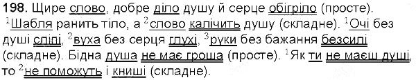 Вправа 198 українська мова 5 клас Глазова 2013