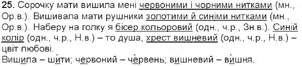 Вправа 25 українська мова 5 клас Глазова 2013