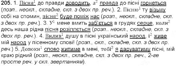 Вправа 205 українська мова 5 клас Глазова 2013