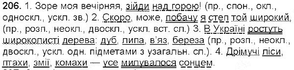 Вправа 206 українська мова 5 клас Глазова 2013