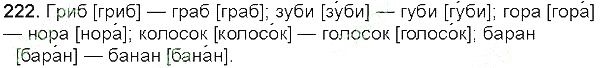 Вправа 222 українська мова 5 клас Глазова 2013