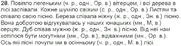 Вправа 28 українська мова 5 клас Глазова 2013