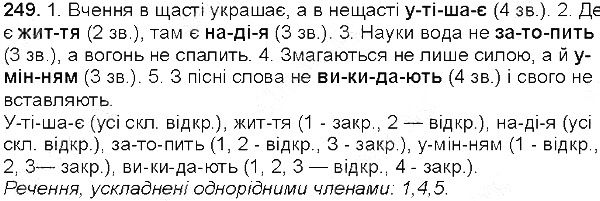 Вправа 249 українська мова 5 клас Глазова 2013