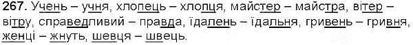 Вправа 267 українська мова 5 клас Глазова 2013