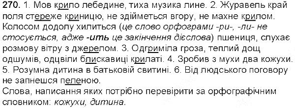 Вправа 270 українська мова 5 клас Глазова 2013