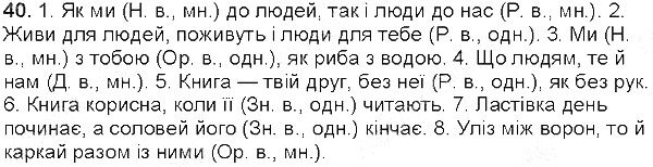 Вправа 40 українська мова 5 клас Глазова 2013