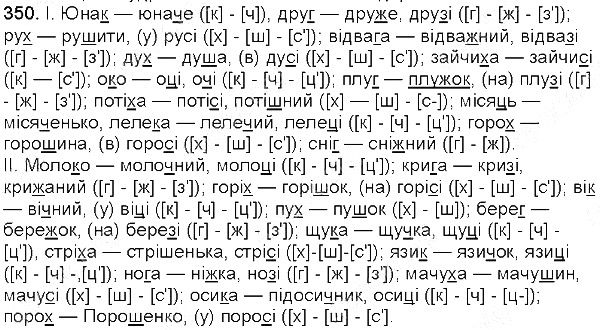 Вправа 350 українська мова 5 клас Глазова 2013