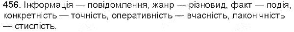 Вправа 456 українська мова 5 клас Глазова 2013