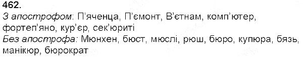 Вправа 462 українська мова 5 клас Глазова 2013
