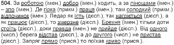 Вправа 504 українська мова 5 клас Глазова 2013
