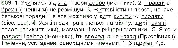Вправа 509 українська мова 5 клас Глазова 2013