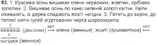 Вправа 83 українська мова 5 клас Глазова 2013