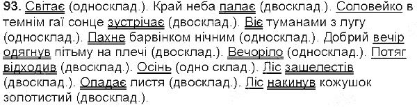Вправа 93 українська мова 5 клас Глазова 2013