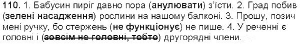 Вправа 110 українська мова 5 клас Глазова 2013