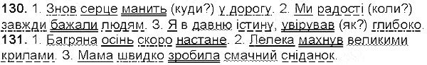 Вправа 130-131 українська мова 5 клас Глазова 2013