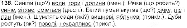 Вправа 138 українська мова 5 клас Глазова 2013