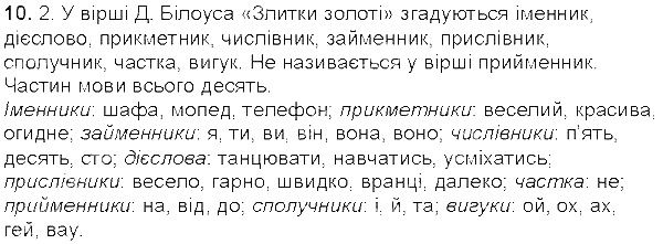 Вправа 10 українська мова 5 клас Єрмоленко Сичова 2013