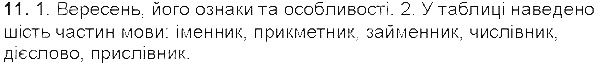 Вправа 11 українська мова 5 клас Єрмоленко Сичова 2013