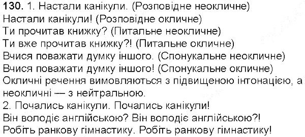 Вправа 130 українська мова 5 клас Єрмоленко Сичова 2013