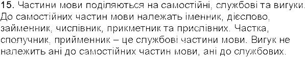 Вправа 15 українська мова 5 клас Єрмоленко Сичова 2013