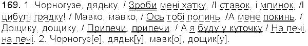 Вправа 169 українська мова 5 клас Єрмоленко Сичова 2013