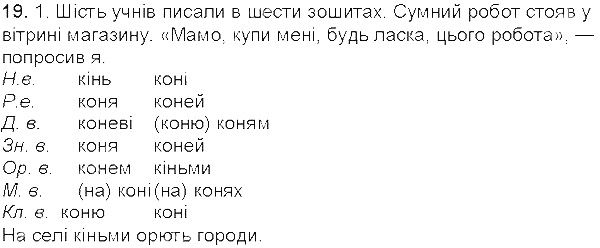 Вправа 19 українська мова 5 клас Єрмоленко Сичова 2013