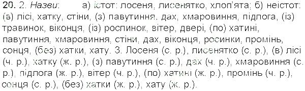 Вправа 20 українська мова 5 клас Єрмоленко Сичова 2013