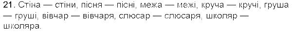 Вправа 21 українська мова 5 клас Єрмоленко Сичова 2013