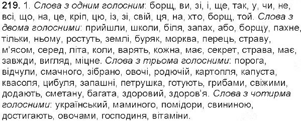 Вправа 219 українська мова 5 клас Єрмоленко Сичова 2013