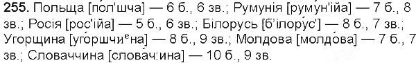 Вправа 255 українська мова 5 клас Єрмоленко Сичова 2013