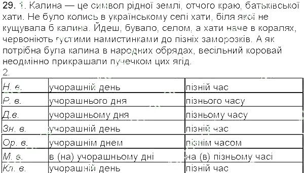 Вправа 29 українська мова 5 клас Єрмоленко Сичова 2013