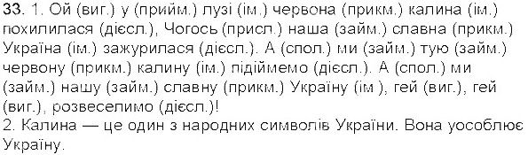 Вправа 33 українська мова 5 клас Єрмоленко Сичова 2013