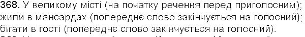 Вправа 368 українська мова 5 клас Єрмоленко Сичова 2013