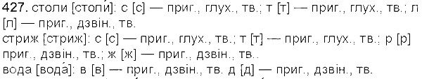 Вправа 427 українська мова 5 клас Єрмоленко Сичова 2013