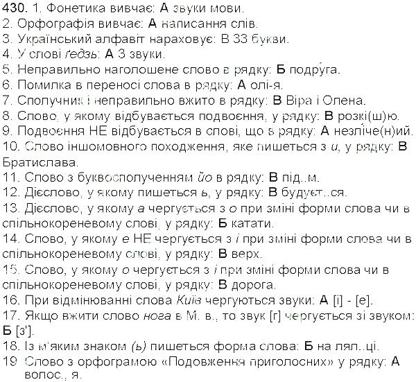 Вправа 430 українська мова 5 клас Єрмоленко Сичова 2013