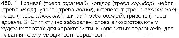Вправа 450 українська мова 5 клас Єрмоленко Сичова 2013
