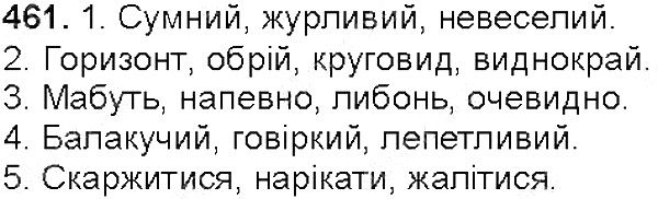 Вправа 461 українська мова 5 клас Єрмоленко Сичова 2013