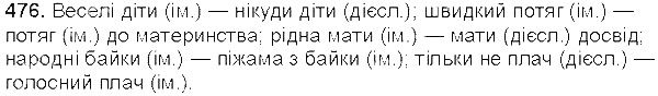 Вправа 476 українська мова 5 клас Єрмоленко Сичова 2013