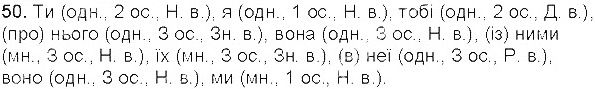 Вправа 50 українська мова 5 клас Єрмоленко Сичова 2013