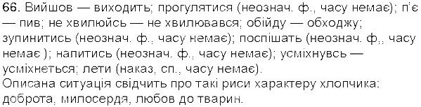 Вправа 66 українська мова 5 клас Єрмоленко Сичова 2013