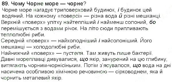 Вправа 89 українська мова 5 клас Єрмоленко Сичова 2013