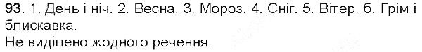 Вправа 93 українська мова 5 клас Єрмоленко Сичова 2013