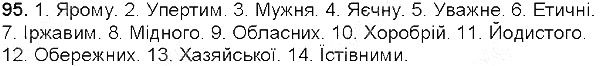 Вправа 95 українська мова 5 клас Єрмоленко Сичова 2013