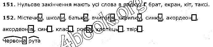 Вправа 151-152 українська мова 5 клас Єрмоленко Сичова 2018
