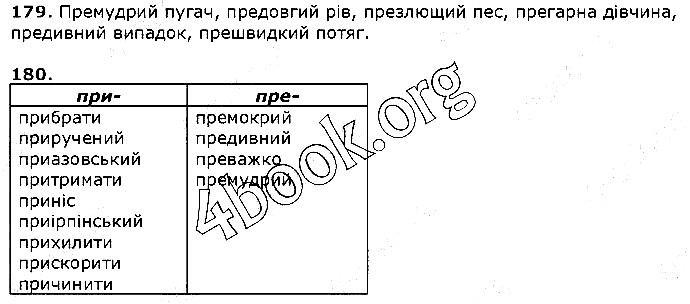 Вправа 179-180 українська мова 5 клас Єрмоленко Сичова 2018