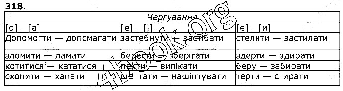 Вправа 318 українська мова 5 клас Єрмоленко Сичова 2018