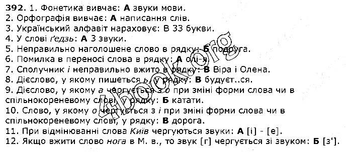 Вправа 392 українська мова 5 клас Єрмоленко Сичова 2018
